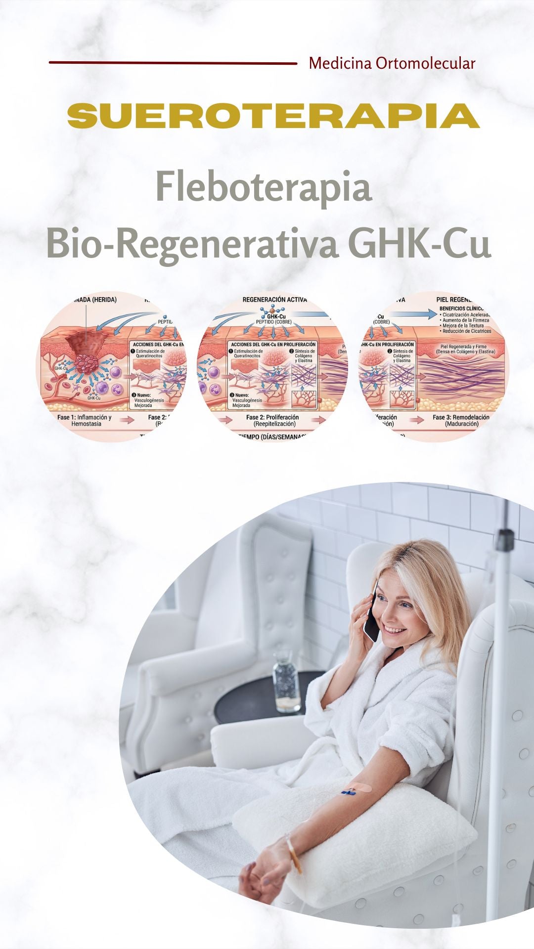 Fleboterapia Bio-Regenerativa GHK-Cu
