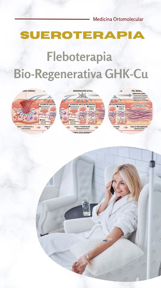 Fleboterapia Bio-Regenerativa GHK-Cu